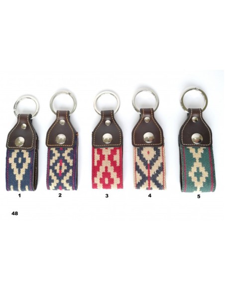 LLLAVERO PASADOR GUARDA PAMPA